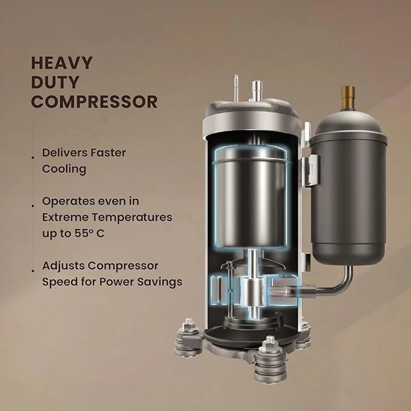 IFB 2026 Model 1.5 Ton 5 Star Split Inverter AC (CI205GN32RGM3, Ivory Gloss Finish with Rose gold strip)